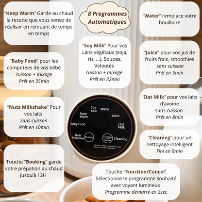 La machine pour un lait végétal 100% sain