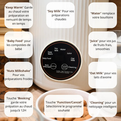 Machine Omalait + E-book offert